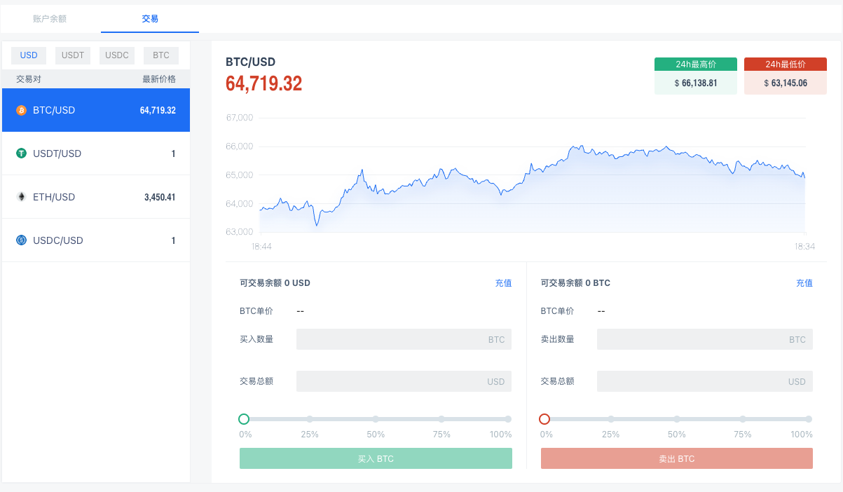 Cactus Custody: 合规的数字资产托管服务商